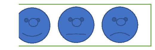 Figure 1. Three-face response scale used in the 2nd survey