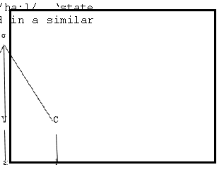 Long vowel counted as a monophthong