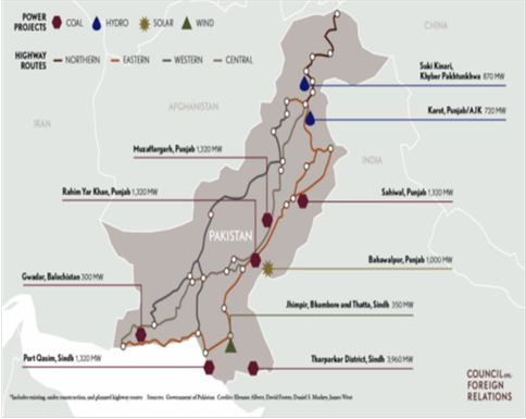 Figure 01: CPEC map showing routs and power projects