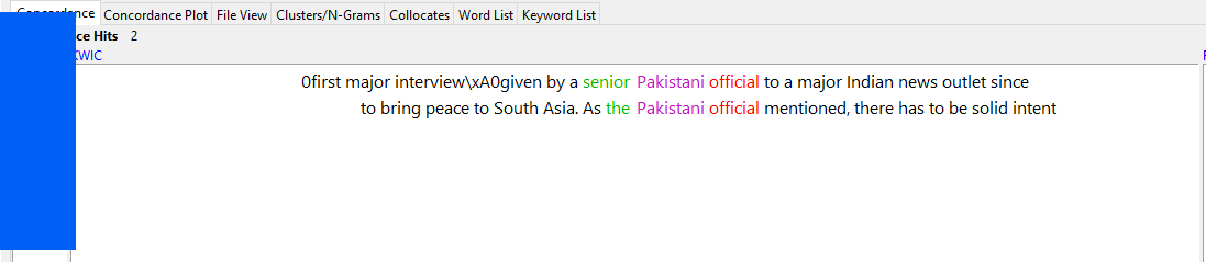 Figure 5: KWIC Concordances for word Pakistani in Dawn newspaper Editorial Articles