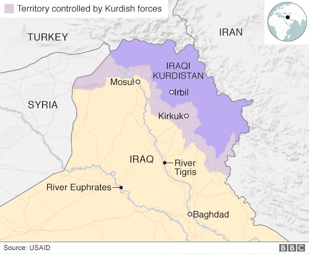 What if an Independent Kurdistan is established?