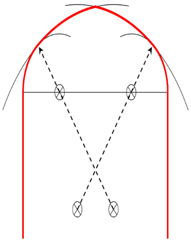 Figure 8: Baradari Sketch- Four Centered Arch
