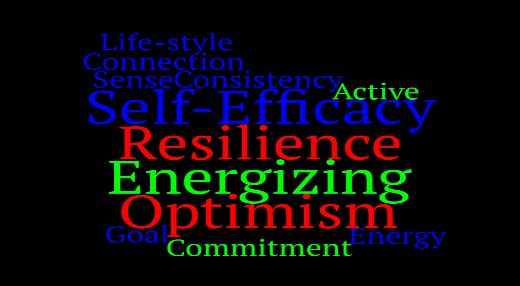 Figure 3. Positive and Energetic Resilient