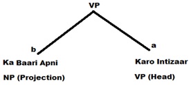 Diagram 9