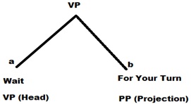Diagram 10