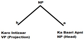 Diagram 11