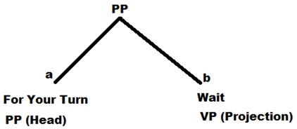 Diagram 12