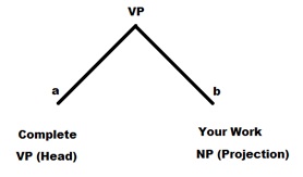 Diagram 6