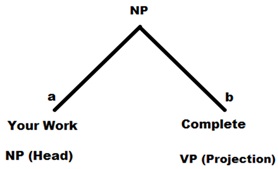 Diagram 8