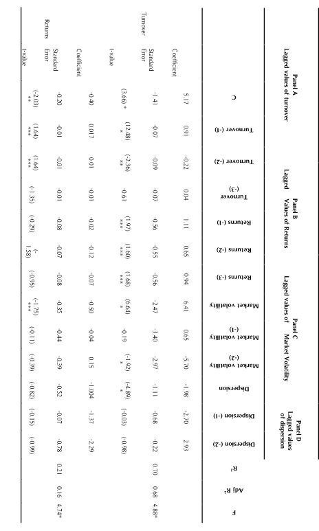 Table 4