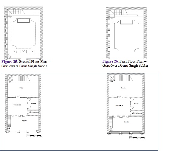 Figure 25,26,27,28