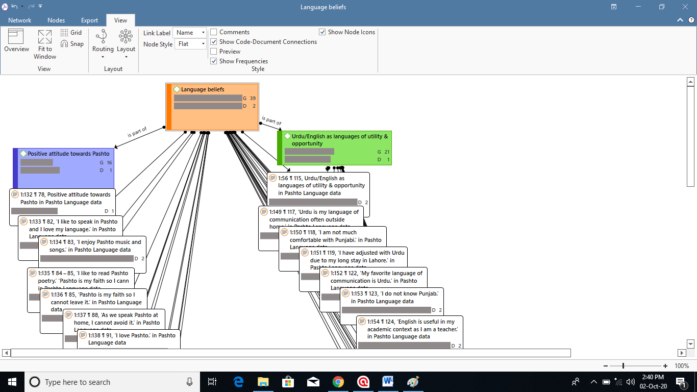 Figure 2. Thematic map and Quotations in Atlas.ti (Language beliefs)
